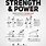 Strength Power Workout