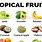Subtropical Fruits List