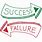 Success and Failure Icon