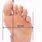 Toor Measurement of Feet
