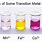 Transition Metal Ions