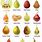 Types of Pears List