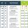 USTA Rating System Chart