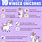 Unicorn Facts for Kids