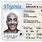 Virginia Real ID Driver's License