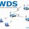 WDS Wireless Distribution System