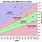 Weight Index Chart Male