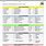 Weight Measurement Conversion Chart Printable