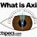 What Does Axis Mean On Eye Prescription
