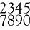 Wood Old Number Fonts