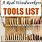 Woodworking Tools List