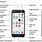 iPhone 6 Microphone Location Diagram