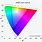sRGB Color Chart