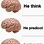 Human Brain Meme