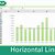 Horizontal Line Chart Excel