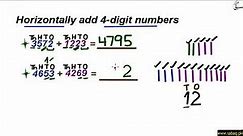 Horizontally add 4-digit numbers with carrying, Math Lecture | Sabaq.pk