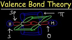 Valence Bond Theory & Hybrid Atomic Orbitals