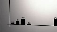 Stock market animated graphic. Stock price chart.