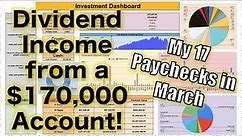 How Much My Dividend Portfolio Paid Me in March! ($170,000 Account)