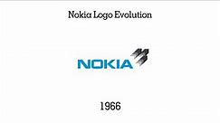 Nokia Logo Evolution