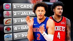 The 2021 NBA Draft Class is All Over the Place Right Now