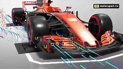 Formula 1 airflow explained - 3D ANIMATION