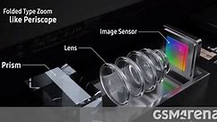 Samsung Galaxy S11 will bring 108MP camera and 5x optical zoom