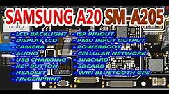 SAMSUNG A20 SM-A205: LCD BACKLIGHT, DISPLAY, CAMERA, AUDIO, USB, CHARGING, KEY, ISP, WIFI, ETC...