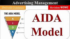 AIDA Model, aida model advertising, aida model in marketing, aida marketing, advertising management