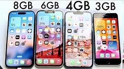 iPhone RAM Comparison: 8GB Vs 6GB Vs 4GB Vs 3GB!
