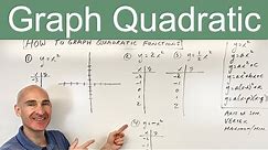 How to Graph Quadratic Functions (Standard Form, Vertex Form & Intercept Form)