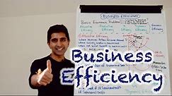 Y2 11) Business Efficiency - Allocative, Productive, Dynamic and X Efficiency