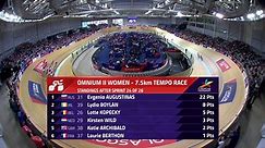 2018 UEC Track Elite European Championships - Glasgow (Gbr) - Day 4, part 2