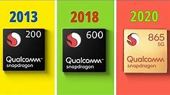 Evolution of Snapdragon Processors | History Of Qualcomm (2009 - 2020)