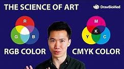 RGB CMYK Color Explained by Scientific Illustrator | The Science of Art