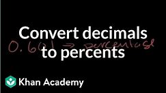 Converting decimals to percents | Decimals | Pre-Algebra | Khan Academy