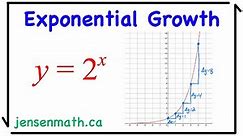 Exponential Growth | Functions 11 | jensenmath.ca