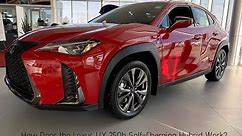 How Does the Lexus UX 250h Self-Charging Hybrid Work?