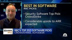 RBC's Alex Zukin shares his top picks for the software sector in 2021