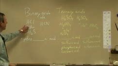 Naming Binary and Ternary Acids