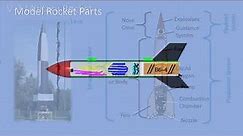 Rocket Parts Explained