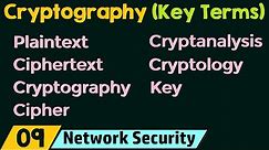 Cryptography – Key Terms
