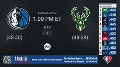 Today's NBA Action on ABC