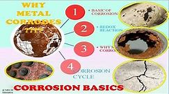 Basics of Corrosion Mechanism : Lecture Series 1 - Corrosion Engineering : Industrial Practice