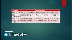 Scripting vs Programming - Shell Scripting Tutorial-23 | Tech Arkit