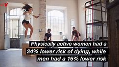 New Study Shows Women Benefit More from Exercise Than Men, Even with Less Activity