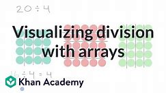 Visualizing division with arrays