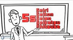 (HD Video) Introduction to 5S