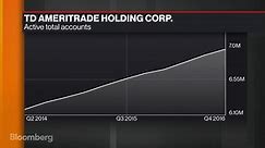 TD Ameritrade CEO: Why We Bought Scottrade for $4 Billion - 10/24/2016