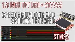 STM32 and ST7735 1.8 TFT LCD display